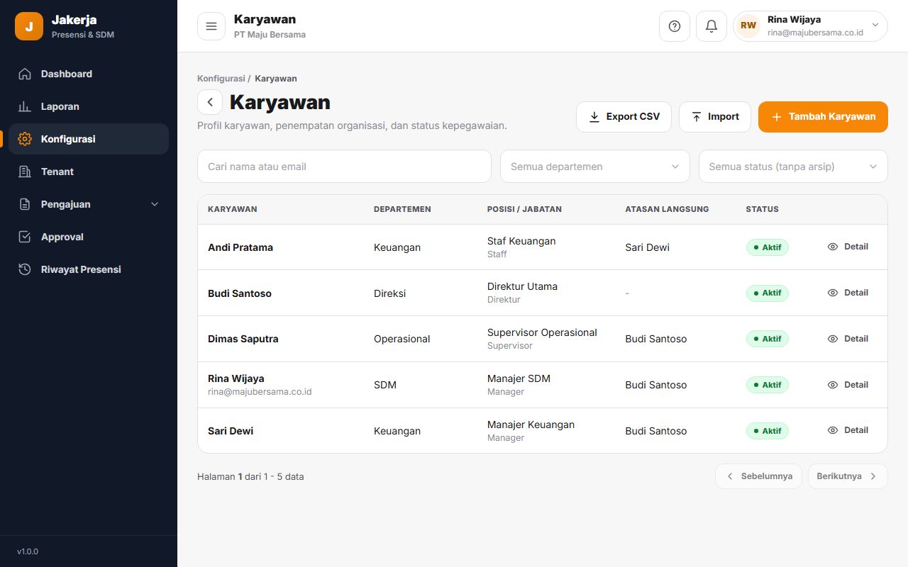 Halaman Karyawan berisi daftar karyawan dengan departemen, posisi, level, atasan langsung, dan status