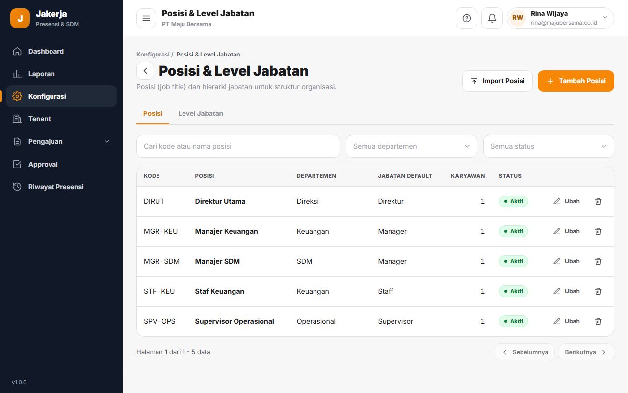 Halaman Posisi & Level Jabatan berisi daftar posisi beserta departemen dan level default-nya