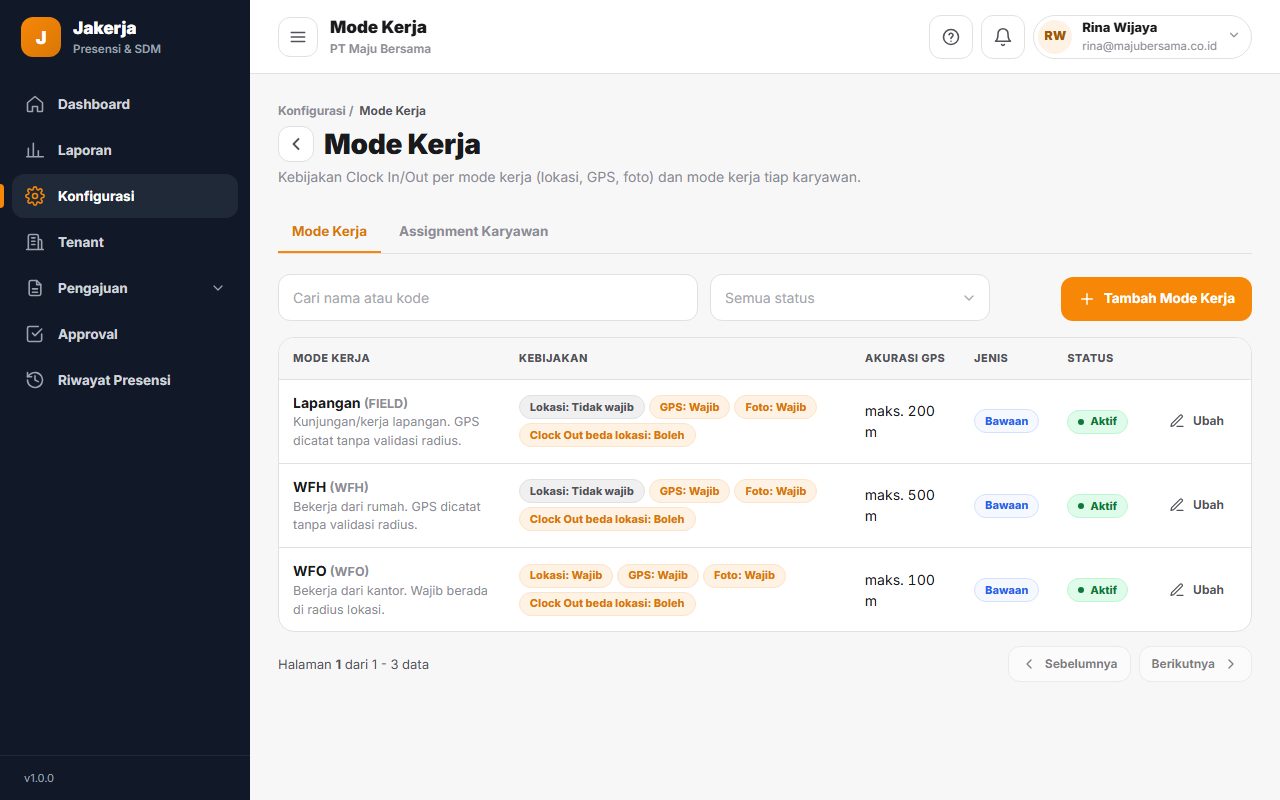 Halaman Mode Kerja berisi mode WFO, WFH, dan Lapangan beserta syarat presensinya